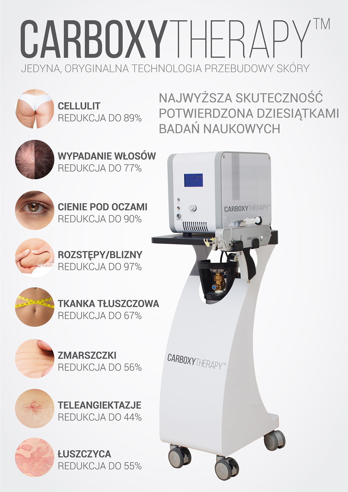 Carboxytherapy reklama